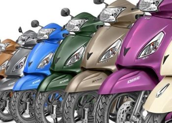 TVS-Jupiter-Range