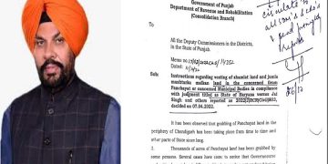 kuldeep dhaliwal